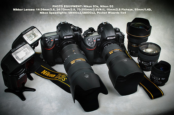 Photo Equipment 2010